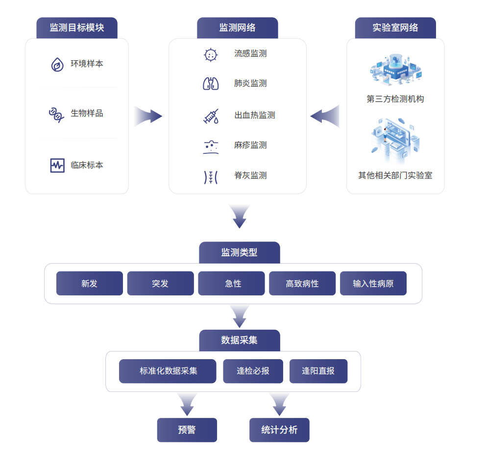 1776164252679031768.png image.png